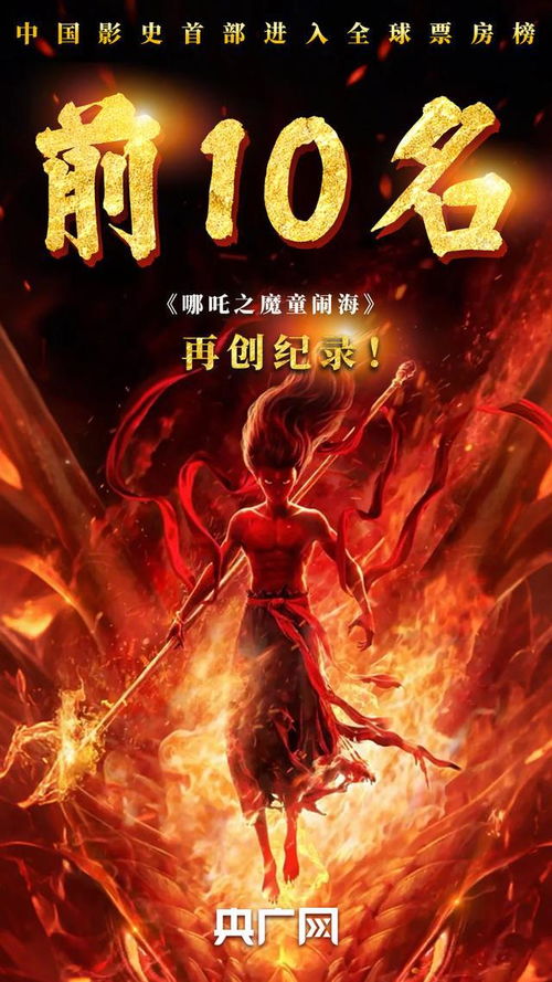 哪吒2冲入全球票房榜前7