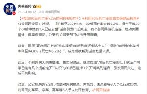 捏造80后死亡率5.2%多人被处罚