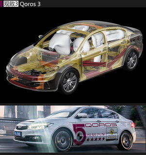 中国汽车汽油最高多少 中国汽车汽油最高多少