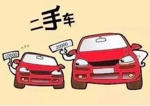 洛阳汽车过户多少钱