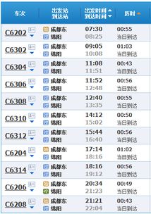 成都到绵阳汽车票多少钱