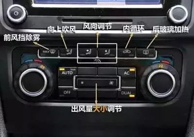 汽车空调电磁扇多少钱