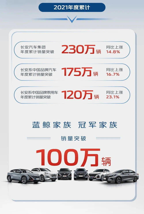 我国有多少品牌汽车销售 我国有多少品牌汽车销售