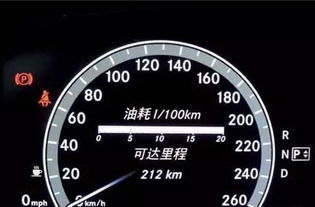 汽车180公里油耗多少