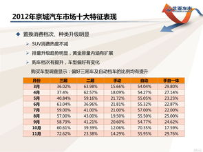 北京汽车限购年限是多少