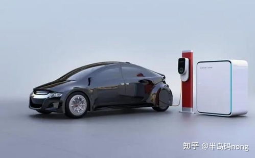 智能电动汽车比拼多少