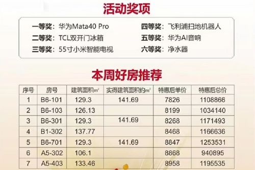 赤城到宣化汽车电话多少