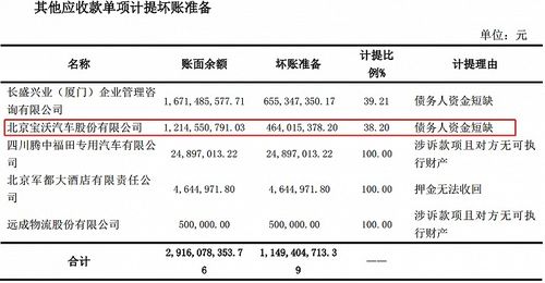 汽车计提多少年
