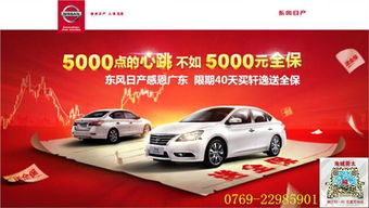 汽车全保要多少钱
