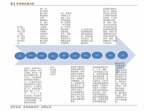 丽驰280电动汽车多少钱 丽驰280电动汽车多少钱