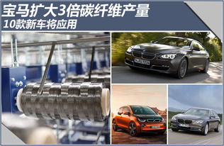 美国工厂年产多少吨汽车