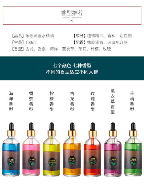 汽车香水送多少合适