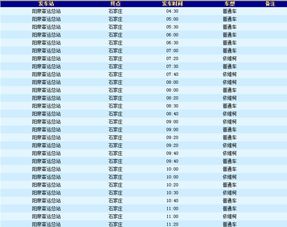 阳泉汽车限号多少号今天