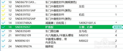 汽车配件利润有多少