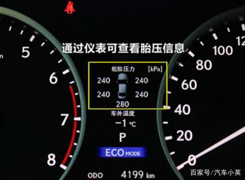 汽车胎压多少算正常