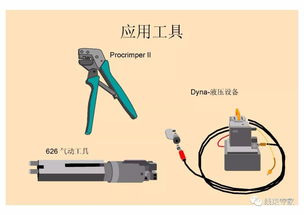 南京汽车线束要求多少
