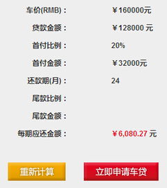 汽车金融贷款利率多少 汽车金融贷款利率多少