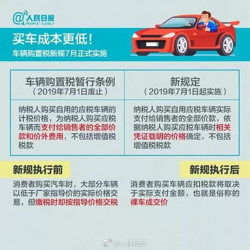汽车购置税现在多少钱