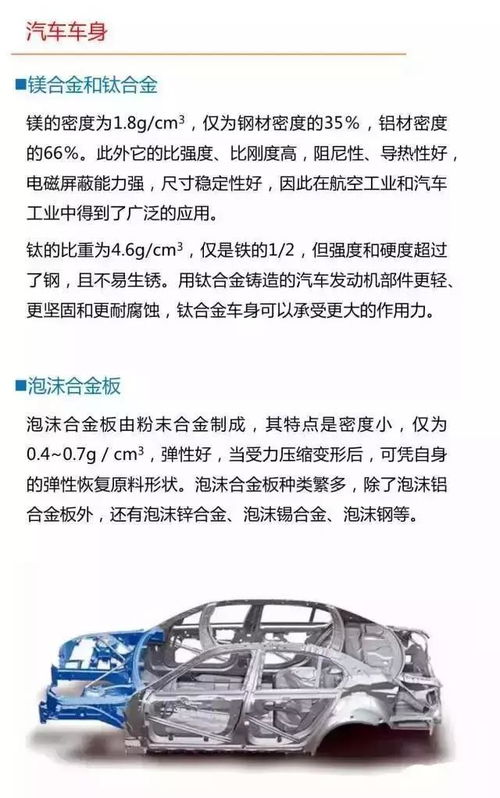 汽车油蜡分为多少层次 汽车油蜡分为多少层次