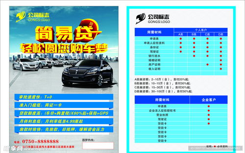 汽车贷款每月开销多少