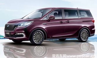 汽车上线多少钱