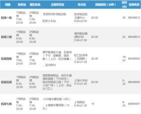 海门到上海汽车票多少