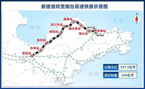 烟台到莱州汽车多少公里