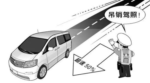 汽车时速50开多少合适