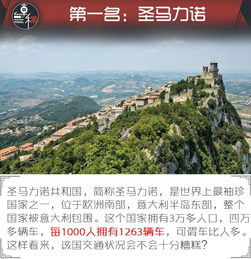 巩留县汽车保有量多少