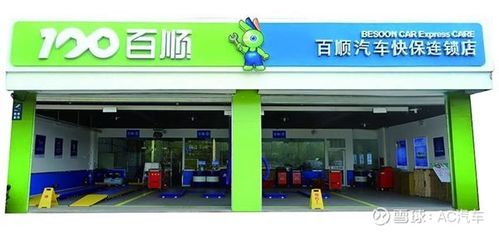 汽车保养店软件价格多少