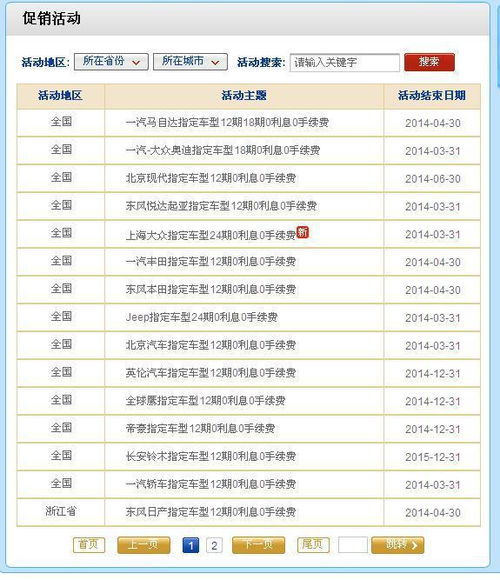 建行汽车贷款利率是多少