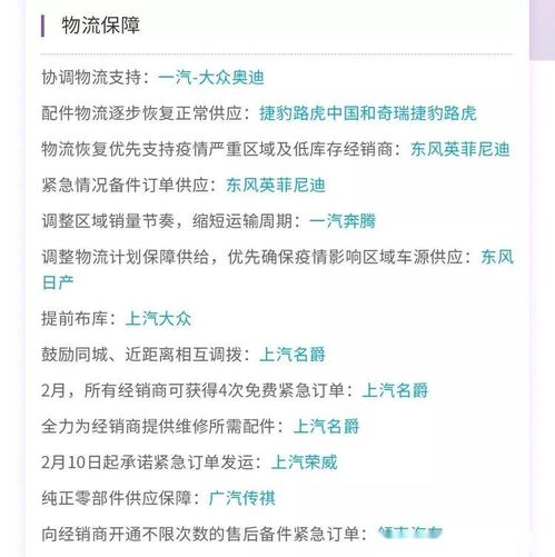 汽车代理服务编码是多少