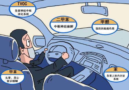 汽车助力器多少钱一个