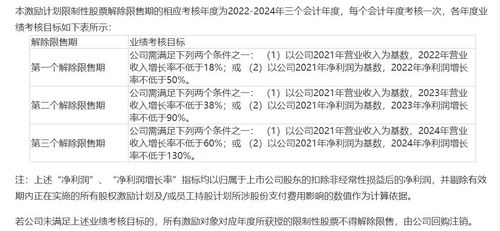 千禾味业回应禁用“零添加”用语