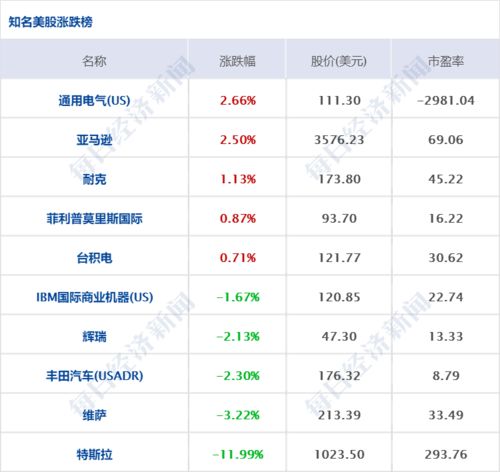 浙江汽车制造市值多少亿