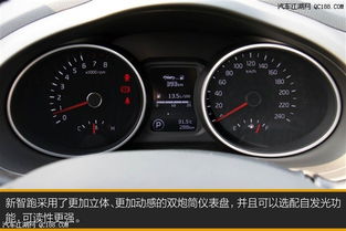 汽车多少公里油耗最高