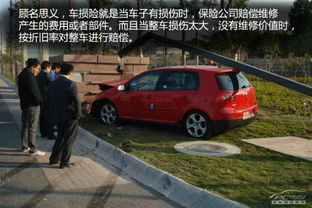 汽车车损险多少钱一年