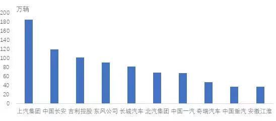 美国新能汽车股价多少