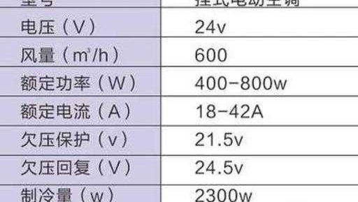 汽车功率一般多少