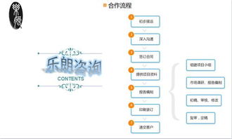 汽车标书多少钱