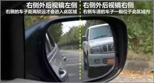 汽车后视镜保护距离多少