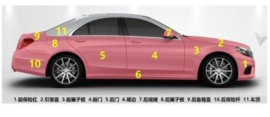 汽车尾部喷漆多少钱