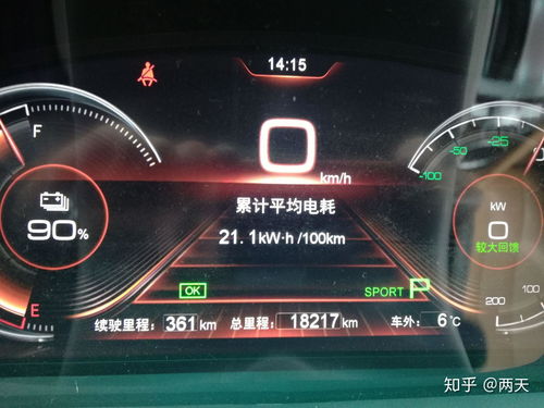电动汽车满载耗电多少