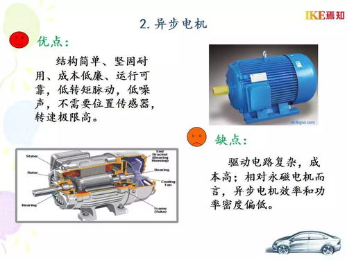 汽车驱动电机有多少铜