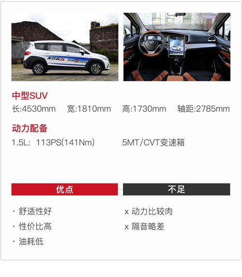 汽车除以7=多少 汽车除以7=多少
