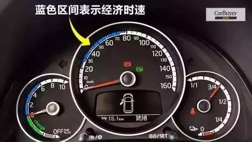 汽车油耗多少格(汽车油耗多少格，影响因素与降低策略)