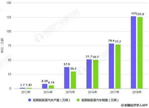 汽车测绘工资多少(汽车测绘行业工资水平深度解析)