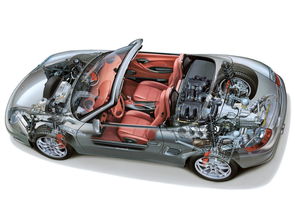 汽车多少功率适合(汽车多少功率适合，探讨汽车功率与适用性的关系)