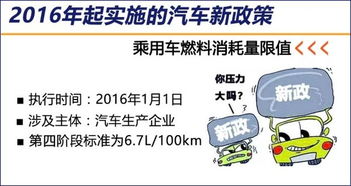 保养汽车话费多少(汽车保养费用及其话费详解)