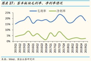汽车汽车搭电线多少钱(汽车搭电线价格解析，成本与费用探讨)